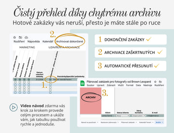 plánovač pro fotografy Google sheets
